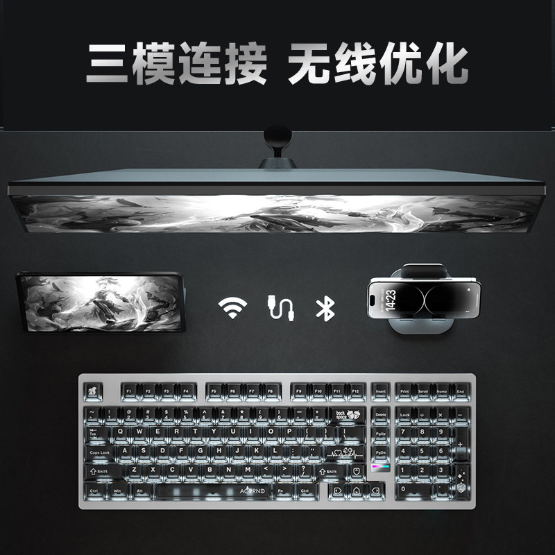 Weika Max102 Aluminiumgehäuse, – Esports Gamers Bewertung und Preis