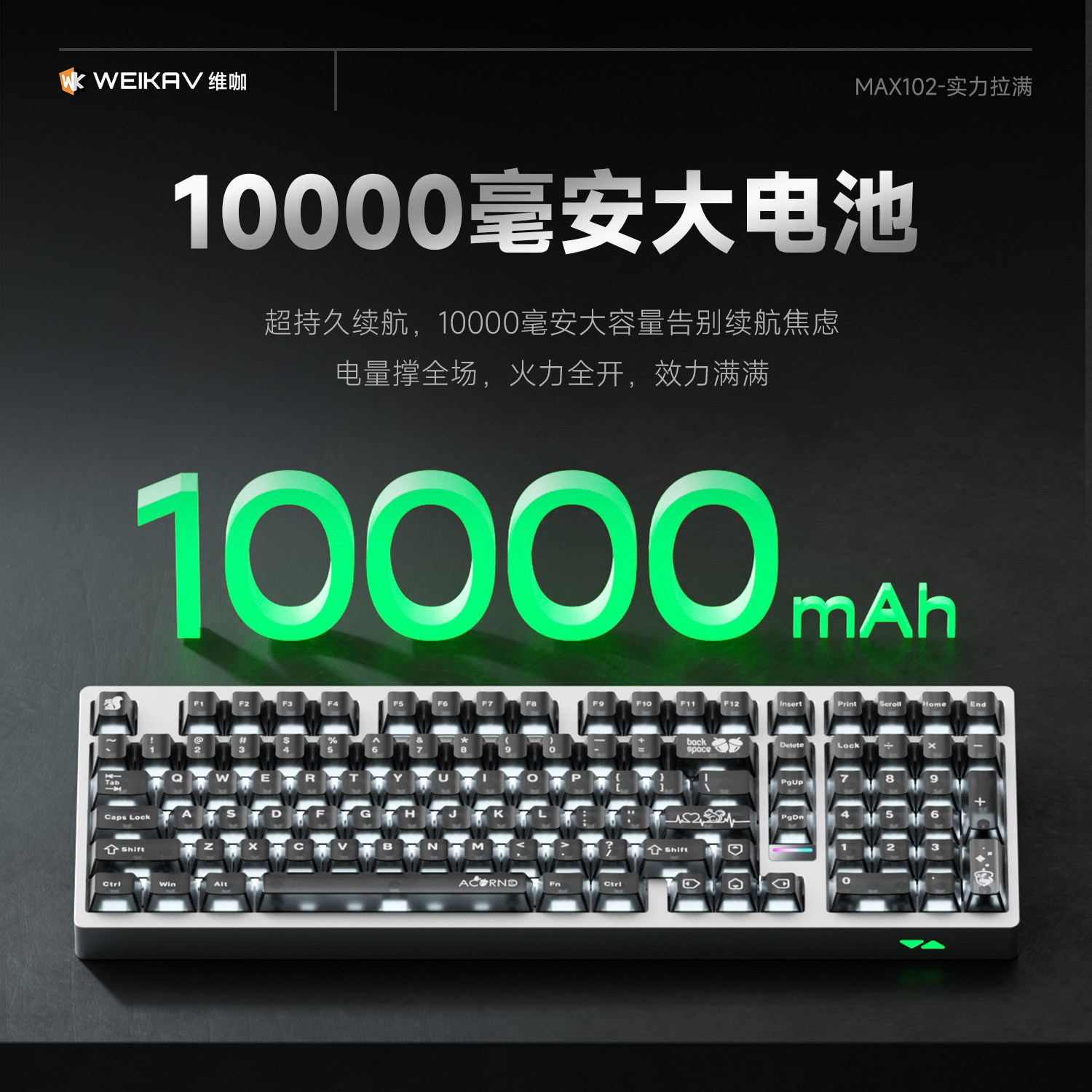 Weika Max102 Aluminiumgehäuse, – Esports Gamers Bewertung und Preis