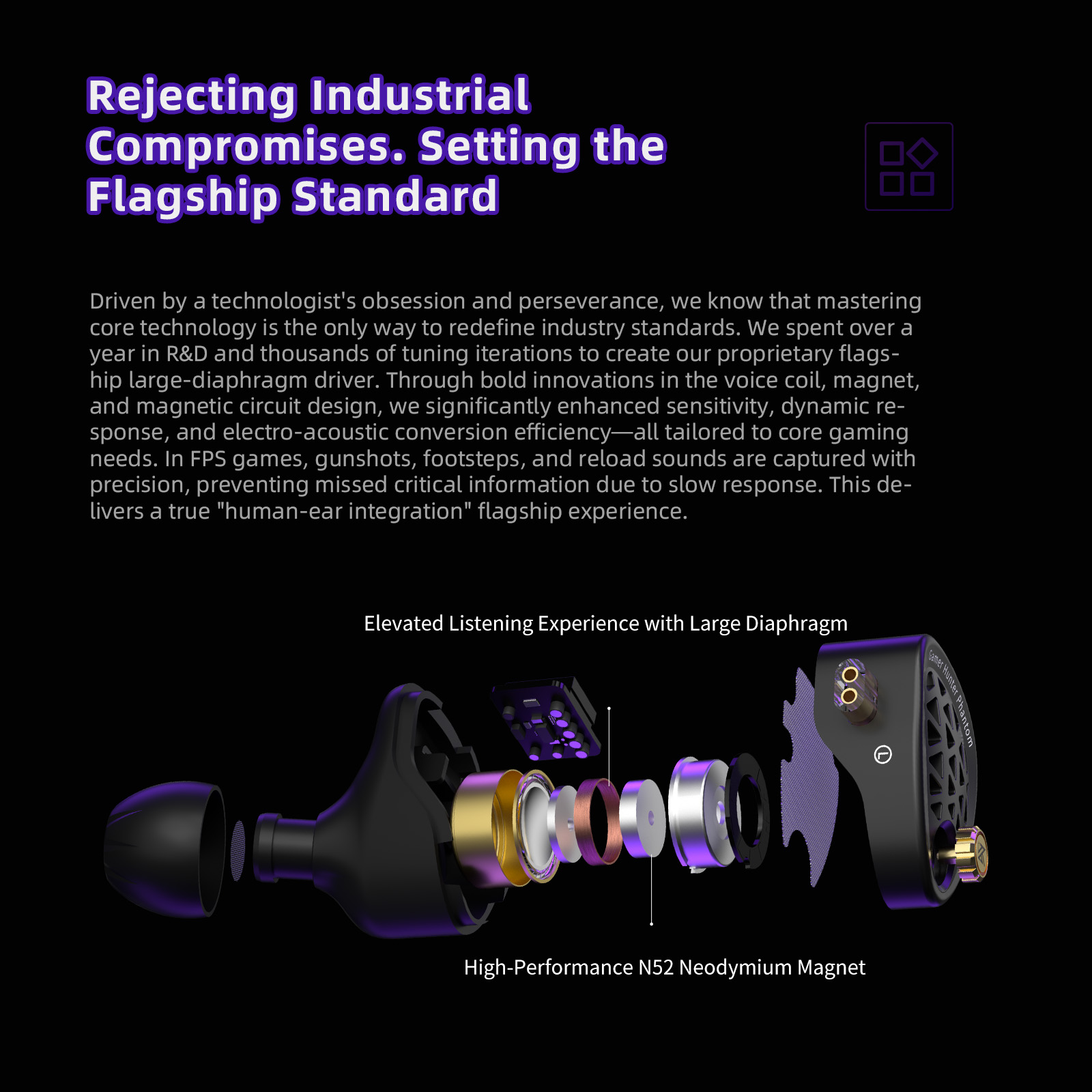 KZ Phantom HiFi-Flaggschiff-Ga – Esports Gaming Gear Bewertung und Preis