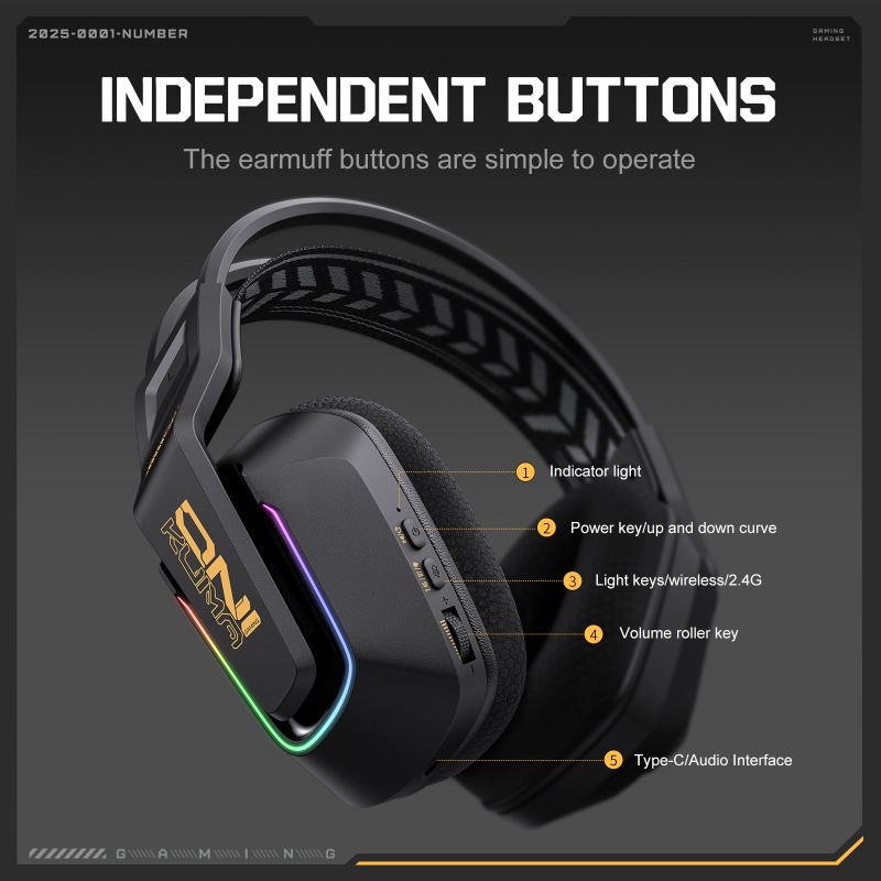 ONIKUMA GT828 Gaming-Headset 4 – Esports Gaming Gear Bewertung und Preis
